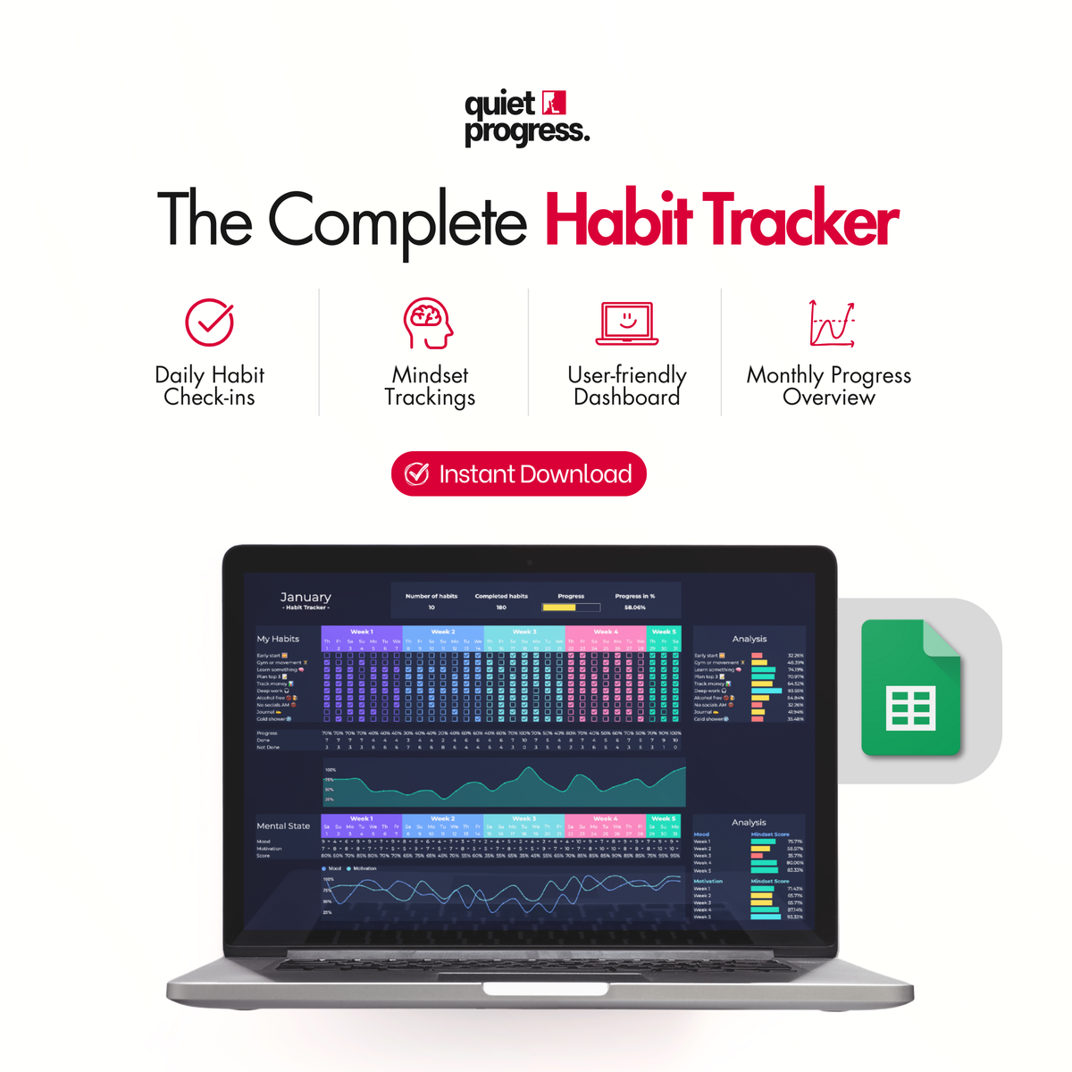 Habit Tracker Spreadsheet | Quiet Progress Productivity Sheets