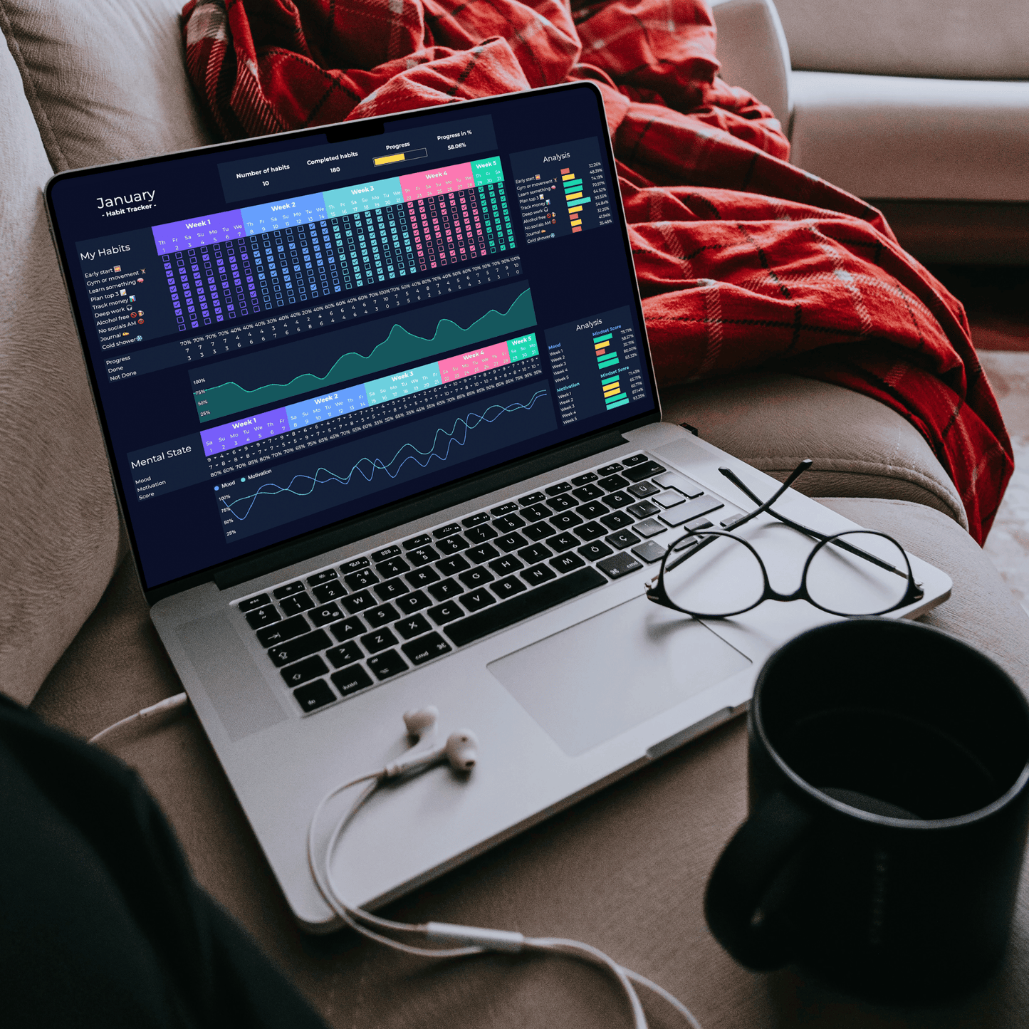 Quiet Progress Productivity Sheets
