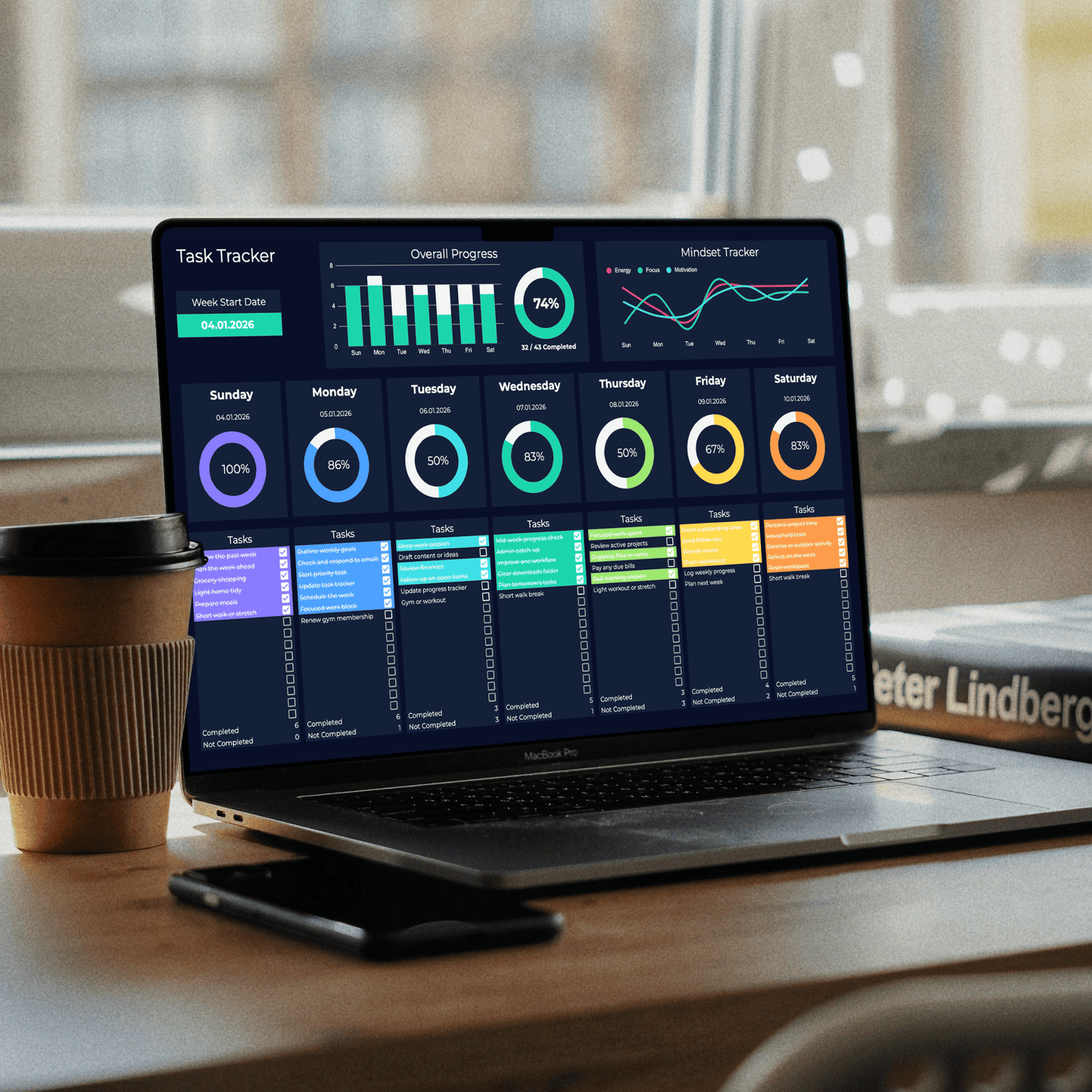 Quiet Progress Productivity Sheets